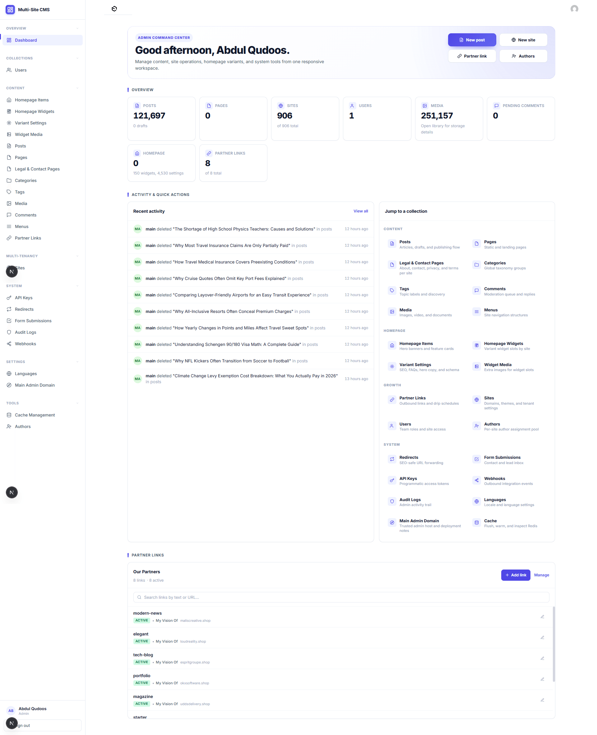 CMS Management System by Synixsolution